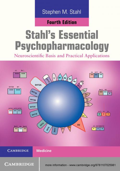 Cover of the book Stahl's Essential Psychopharmacology by Stephen M. Stahl, Cambridge University Press