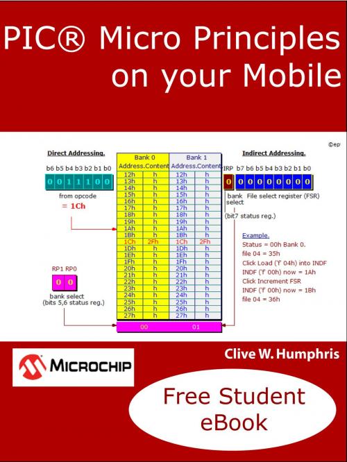 Cover of the book PIC® Micro Principles on your Mobile by Clive W. Humphris, Clive W. Humphris