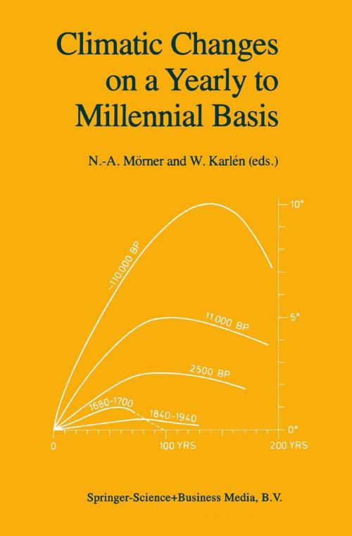 Cover of the book Climatic Changes on a Yearly to Millennial Basis by , Springer Netherlands