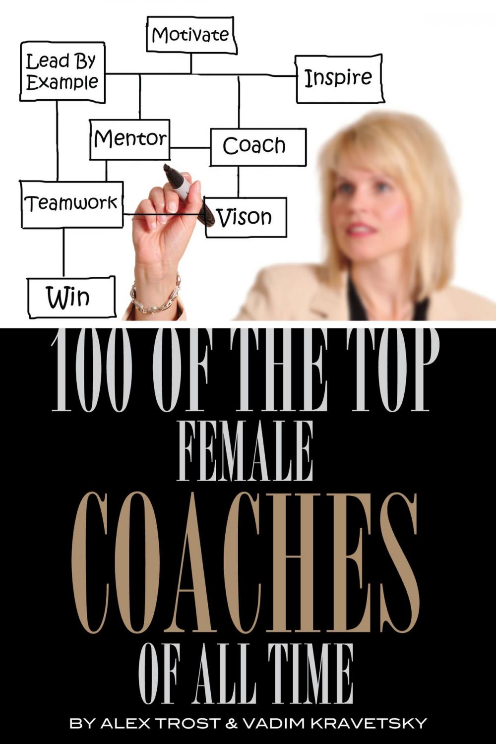 Big bigCover of 100 of the Top Female Coaches of All Time