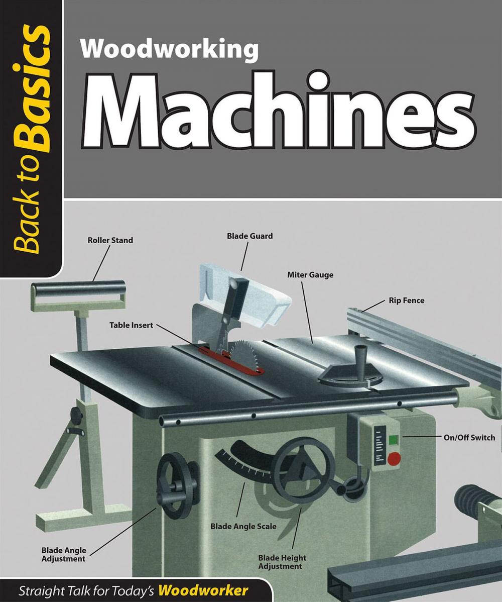 Big bigCover of Woodworking Machines (Back to Basics): Straight Talk for Today's Woodworker