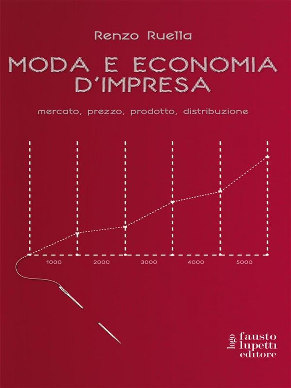 Big bigCover of Moda e economia d'imprea