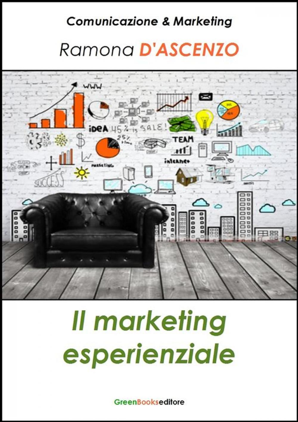 Big bigCover of Il marketing esperienziale