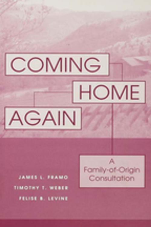 Cover of the book Coming Home Again by James L. Framo, Timothy T. Weber, Felise B. Levine, Taylor and Francis