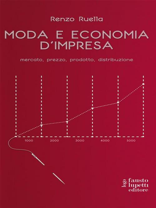 Cover of the book Moda e economia d'imprea by Renzo Ruella, Fausto Lupetti Editore