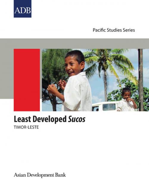 Cover of the book Least Developed Sucos by Asian Development Bank, Asian Development Bank