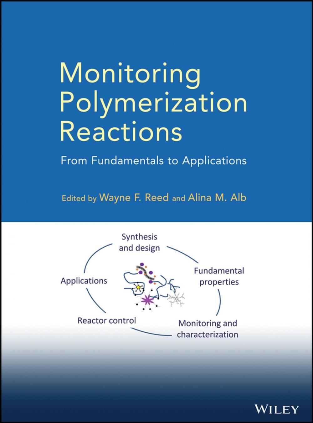 Big bigCover of Monitoring Polymerization Reactions