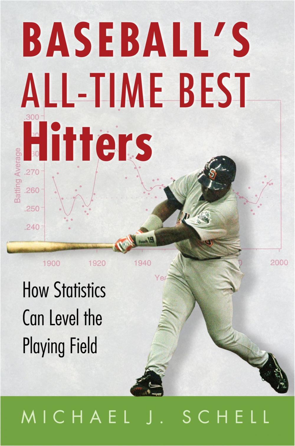 Big bigCover of Baseball's All-Time Best Hitters