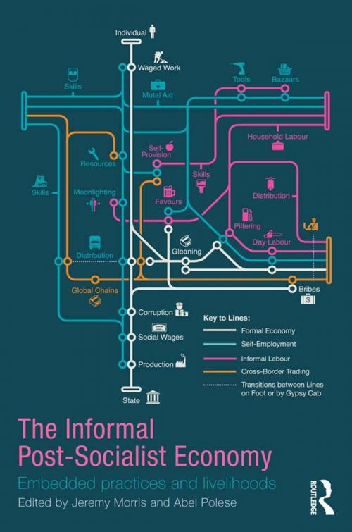 Cover of the book The Informal Post-Socialist Economy by , Taylor and Francis