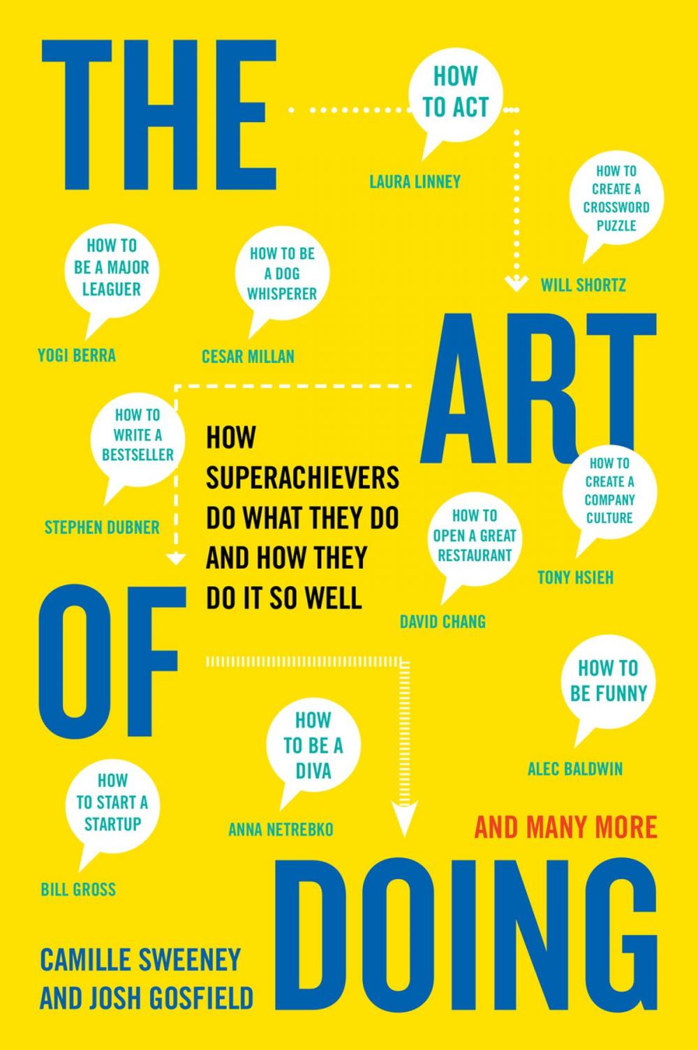 Big bigCover of The Art of Doing