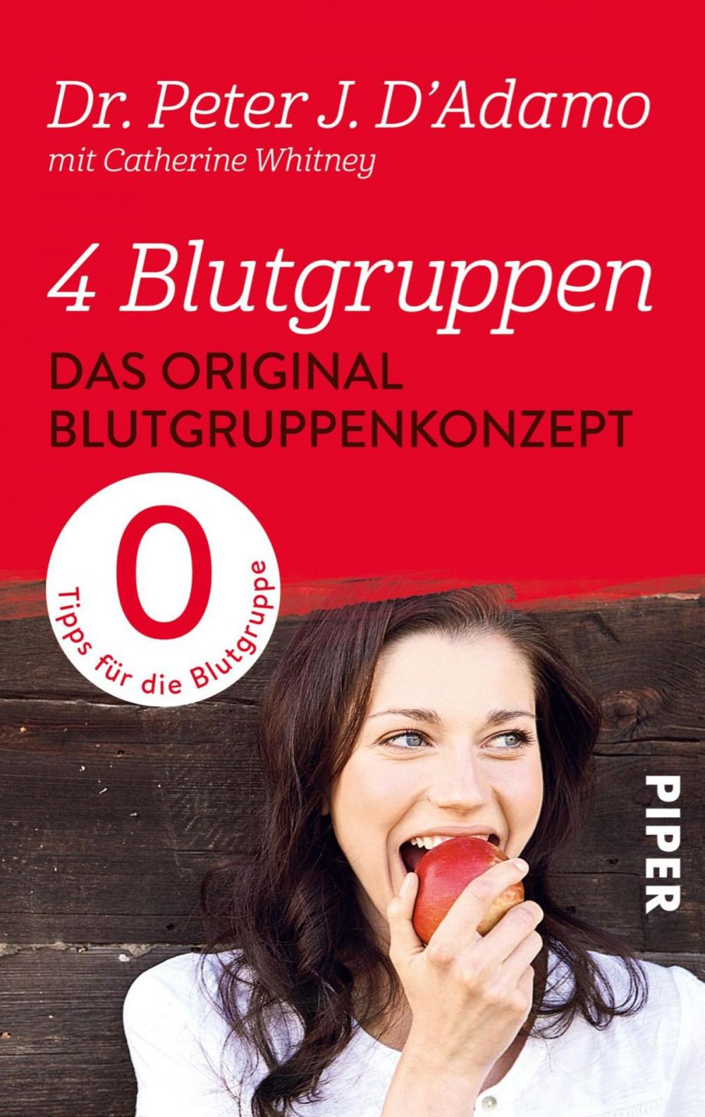 Big bigCover of Das Original-Blutgruppenkonzept