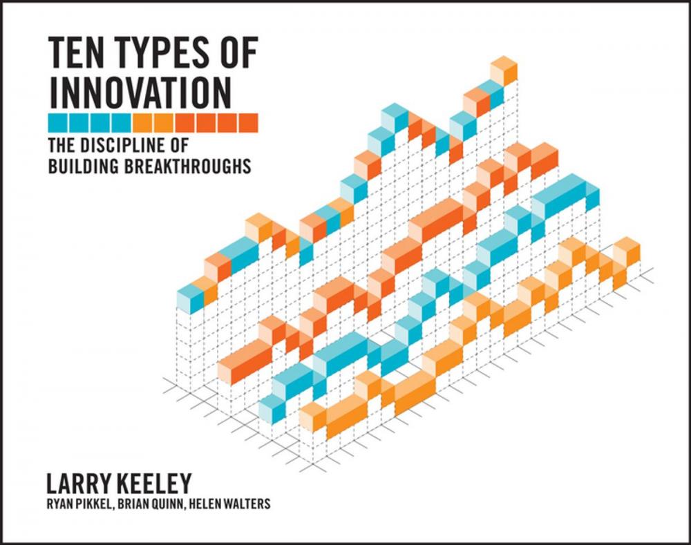 Big bigCover of Ten Types of Innovation