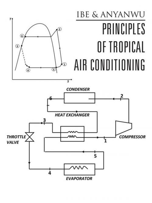 Cover of the book Principles of Tropical Air Conditioning by Chris A. Ibe, Emmanuel E. Anyanwu, AuthorHouse UK