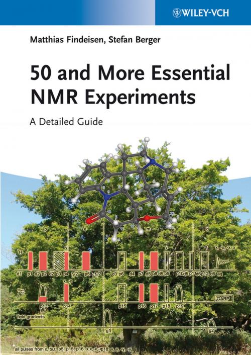 Cover of the book 50 and More Essential NMR Experiments by Matthias Findeisen, Stefan Berger, Wiley
