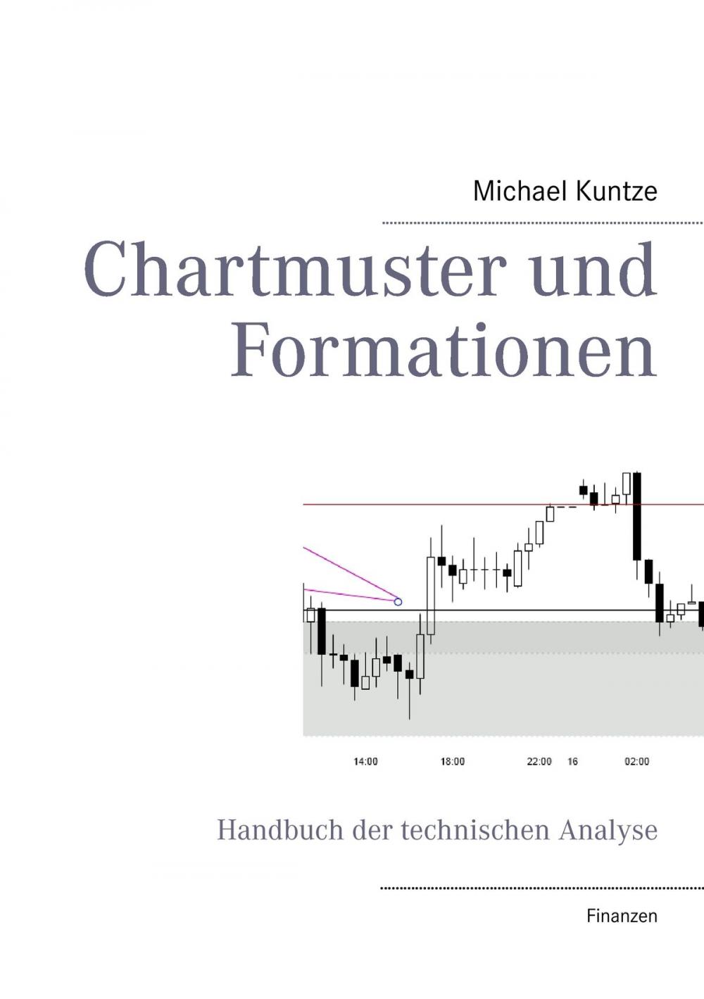 Big bigCover of Chartmuster und Formationen