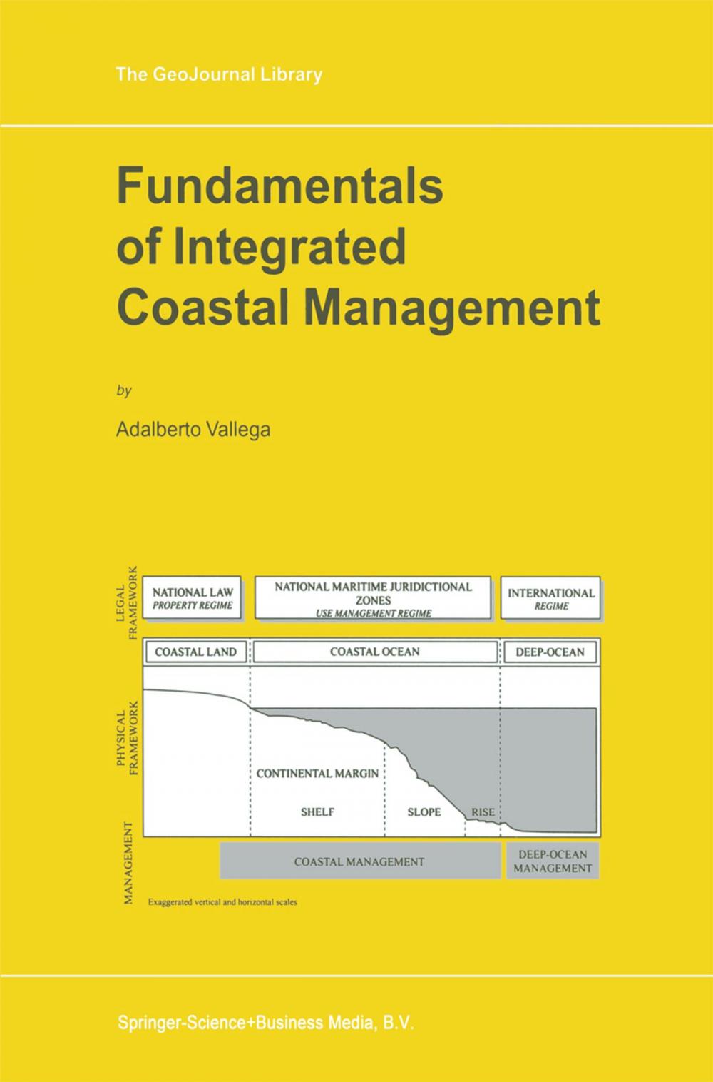 Big bigCover of Fundamentals of Integrated Coastal Management