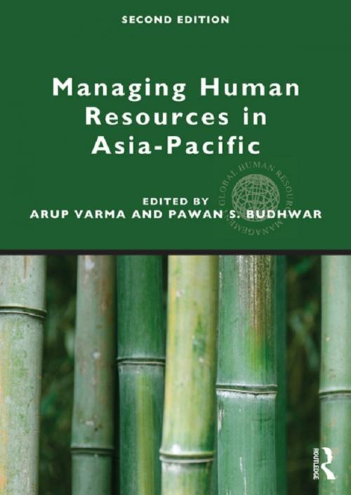 Cover of the book Managing Human Resources in Asia-Pacific by , Taylor and Francis