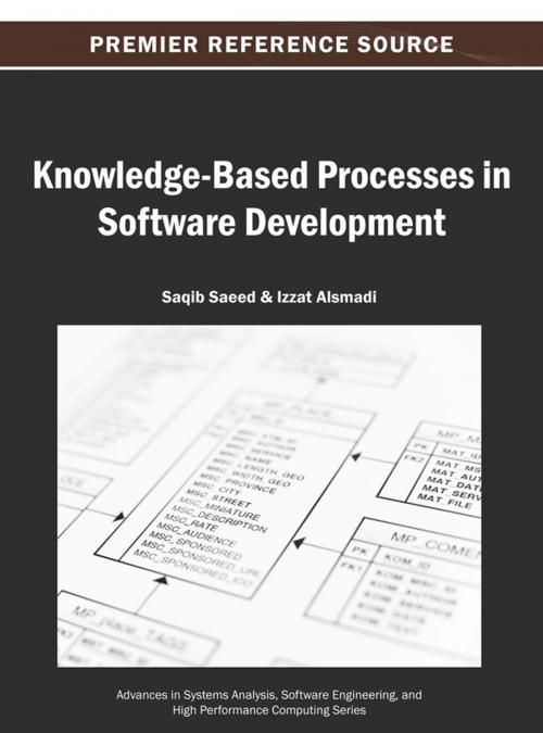 Cover of the book Knowledge-Based Processes in Software Development by , IGI Global