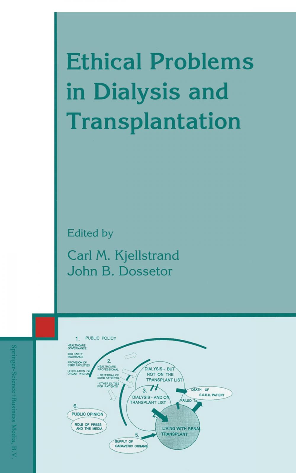 Big bigCover of Ethical Problems in Dialysis and Transplantation