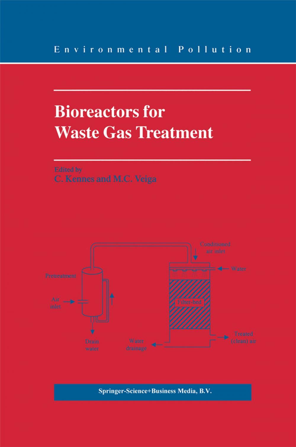 Big bigCover of Bioreactors for Waste Gas Treatment