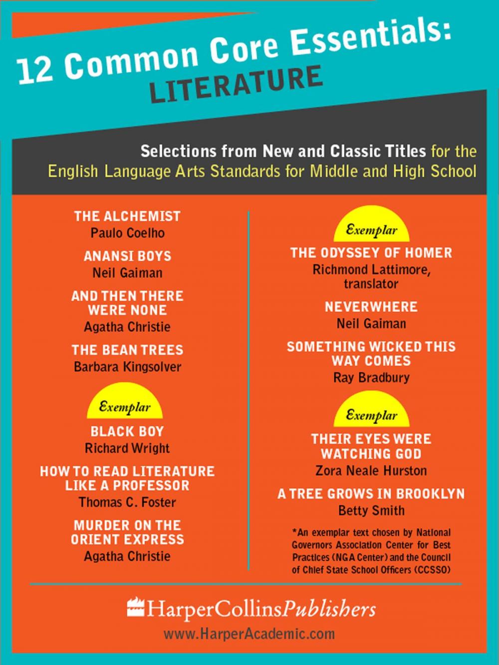 Big bigCover of 12 Common Core Essentials: Literature