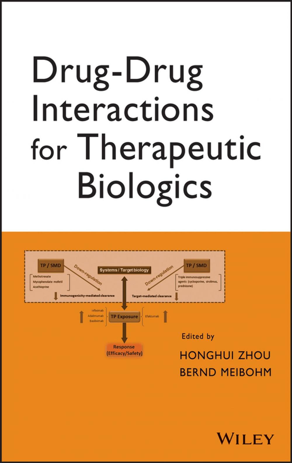 Big bigCover of Drug-Drug Interactions for Therapeutic Biologics