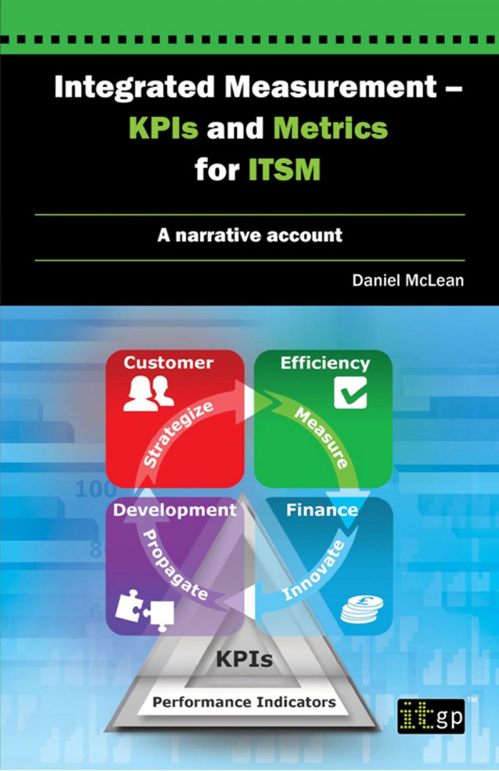 Big bigCover of Integrated Measurement - KPIs and Metrics for ITSM