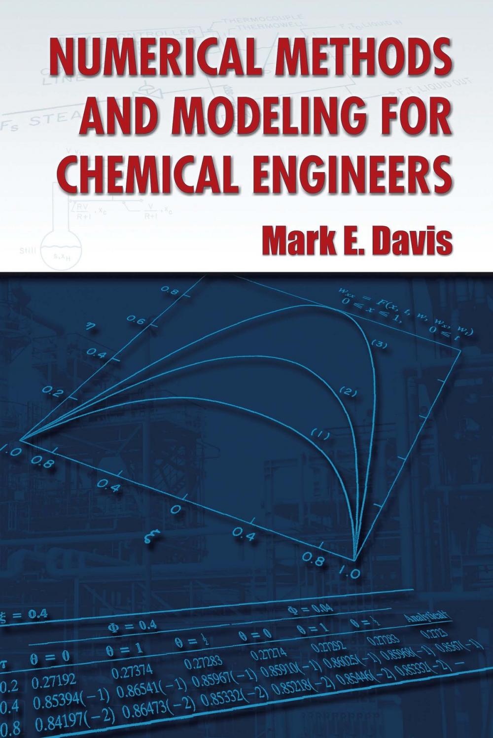 Big bigCover of Numerical Methods and Modeling for Chemical Engineers