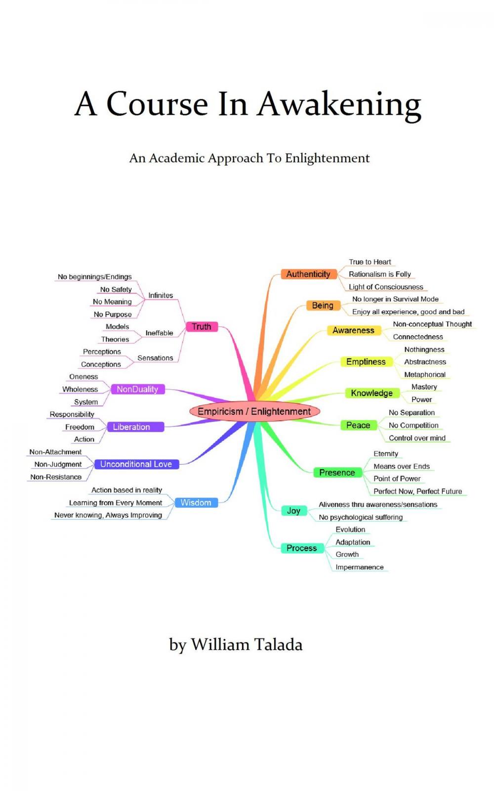 Big bigCover of A Course In Awakening