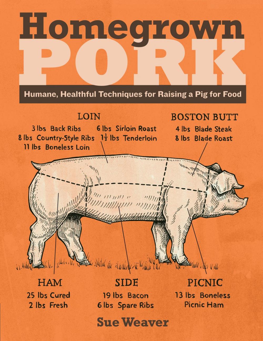 Big bigCover of Homegrown Pork