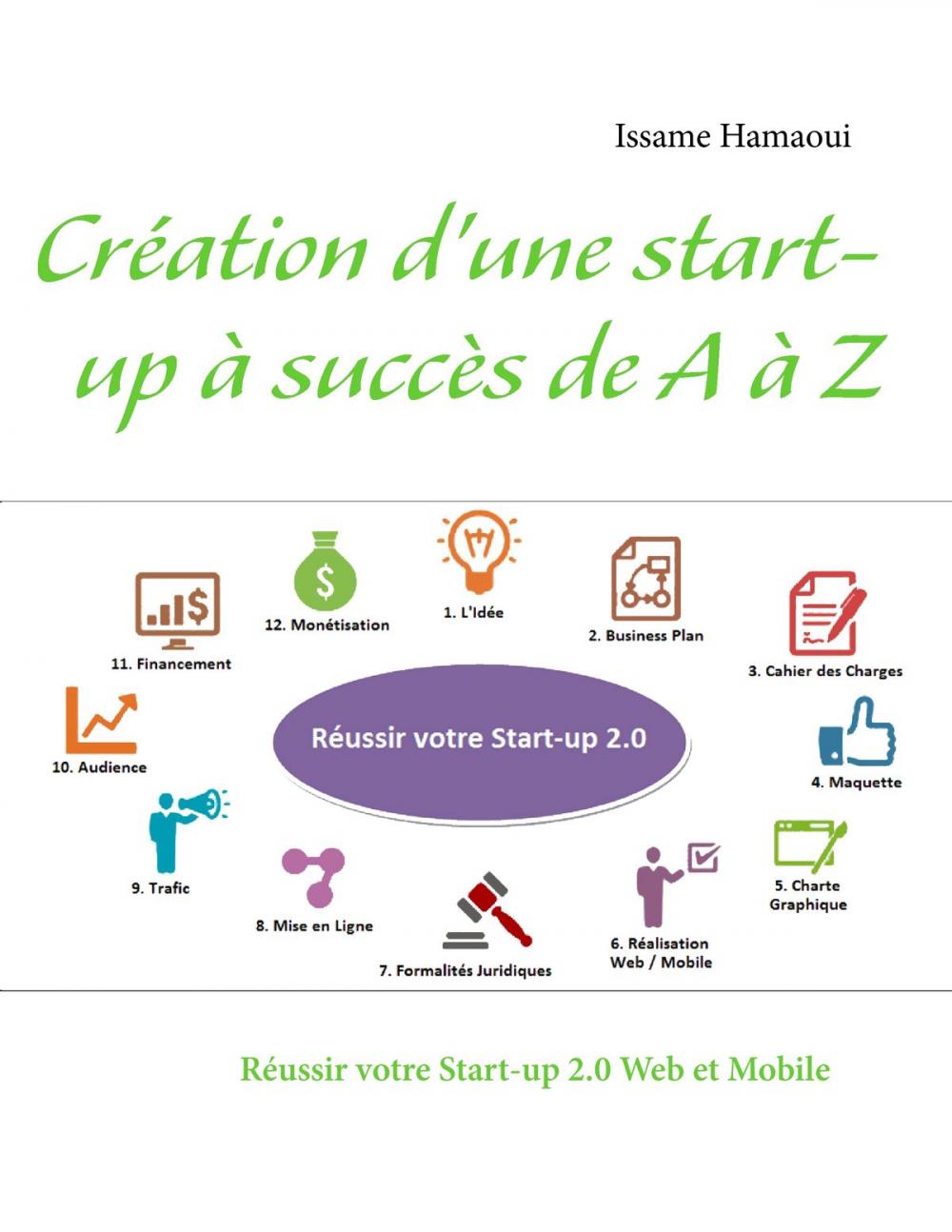 Big bigCover of Création d'une start-up à succès de A à Z