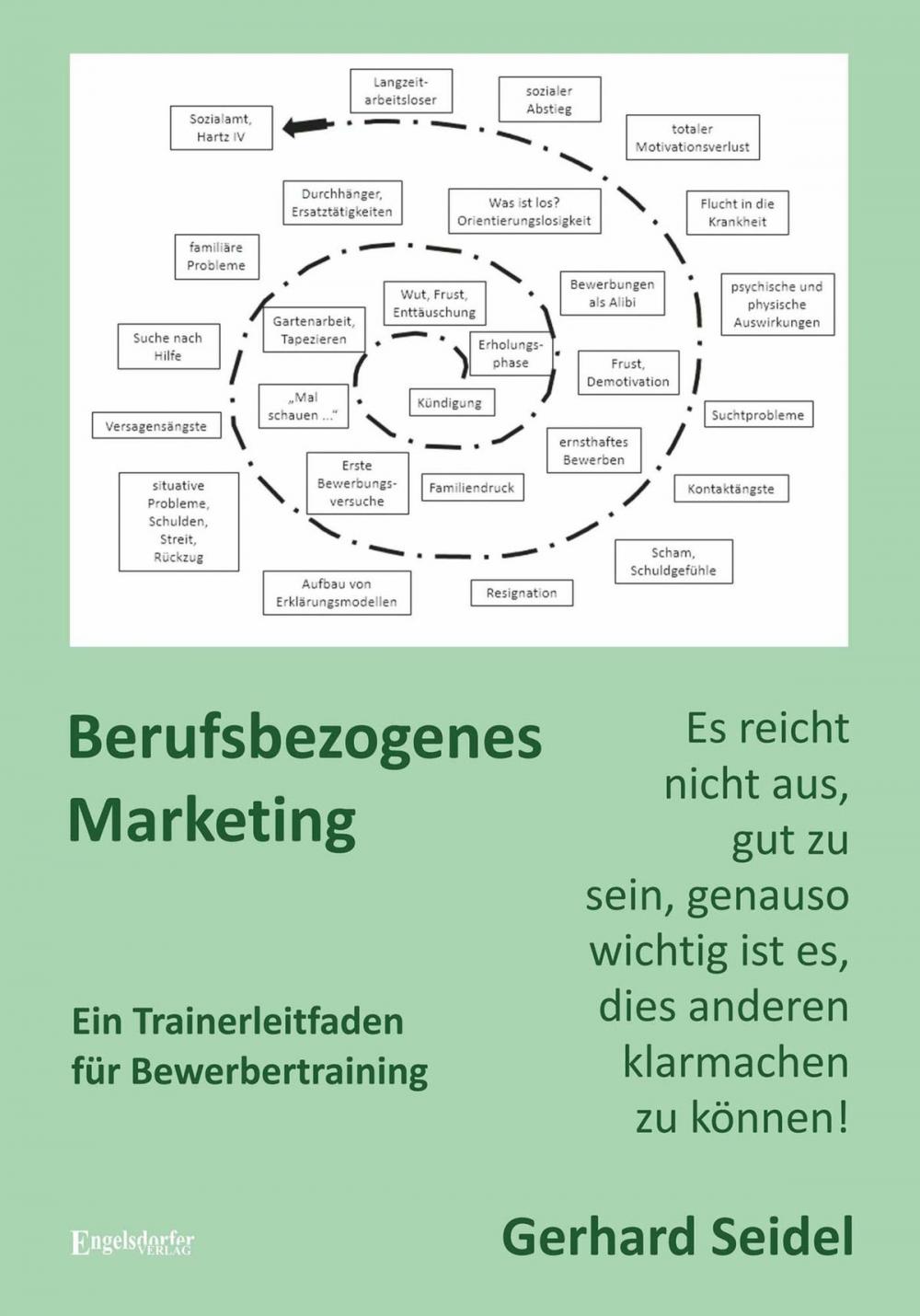 Big bigCover of Berufsbezogenes Marketing