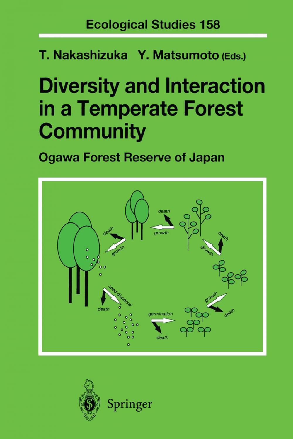 Big bigCover of Diversity and Interaction in a Temperate Forest Community