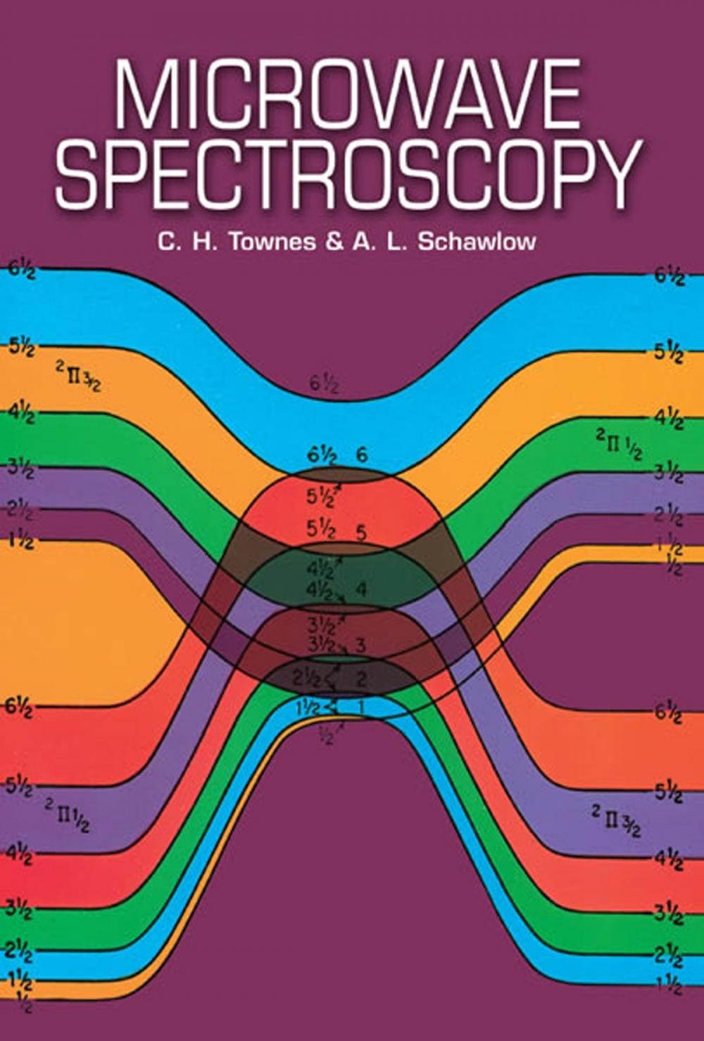 Big bigCover of Microwave Spectroscopy