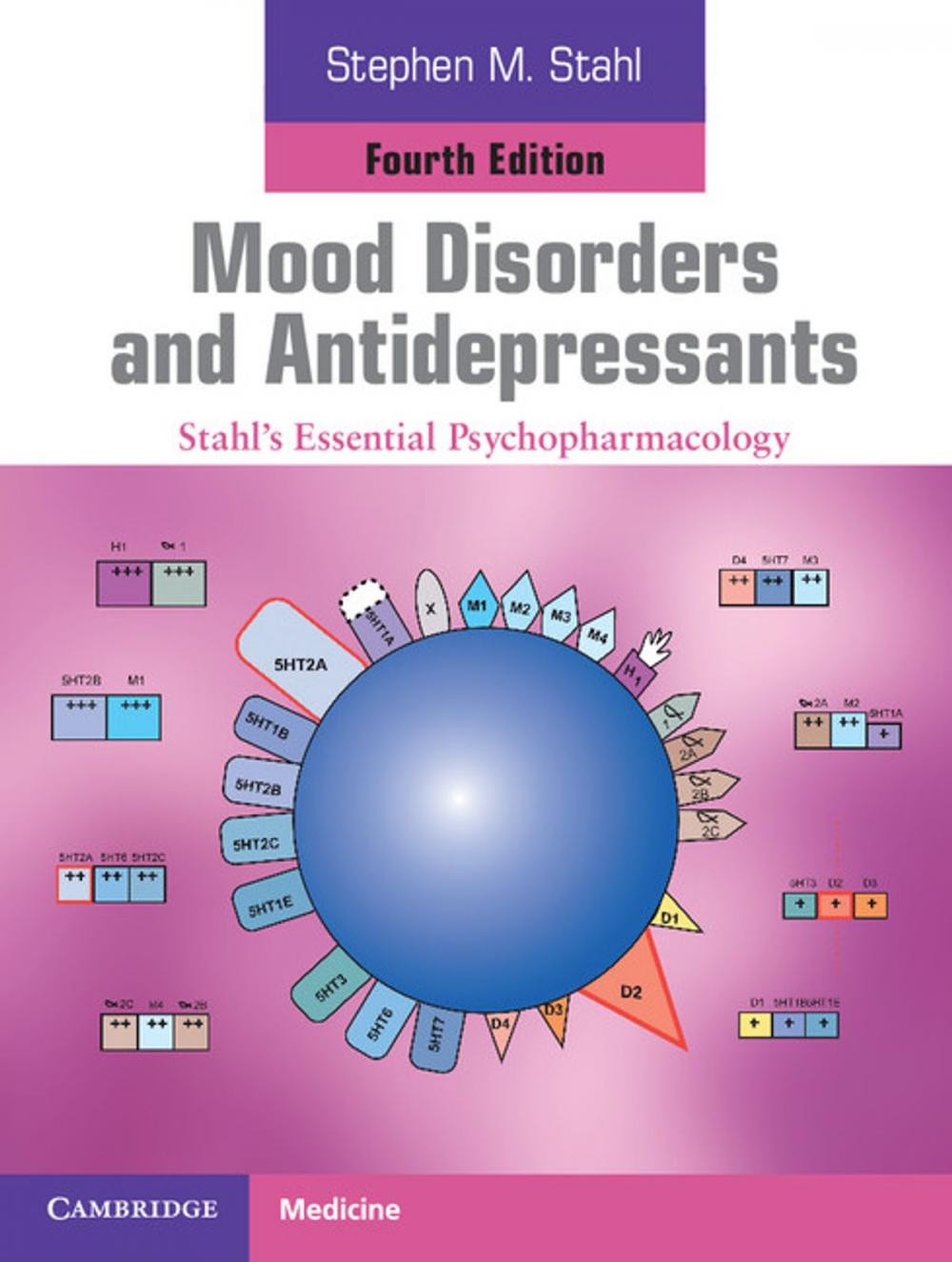 Big bigCover of Mood Disorders and Antidepressants