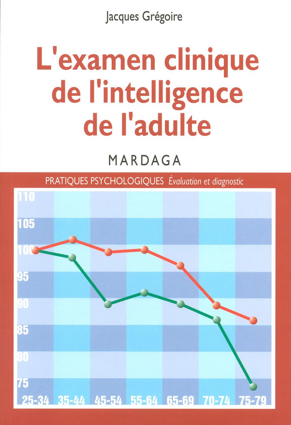 Big bigCover of L'examen clinique de l'intelligence de l'adulte