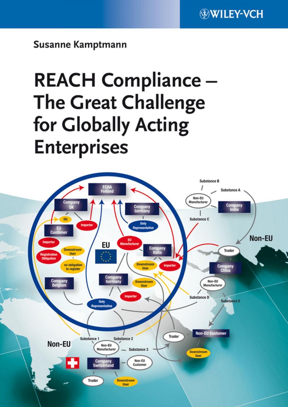 Big bigCover of REACH Compliance