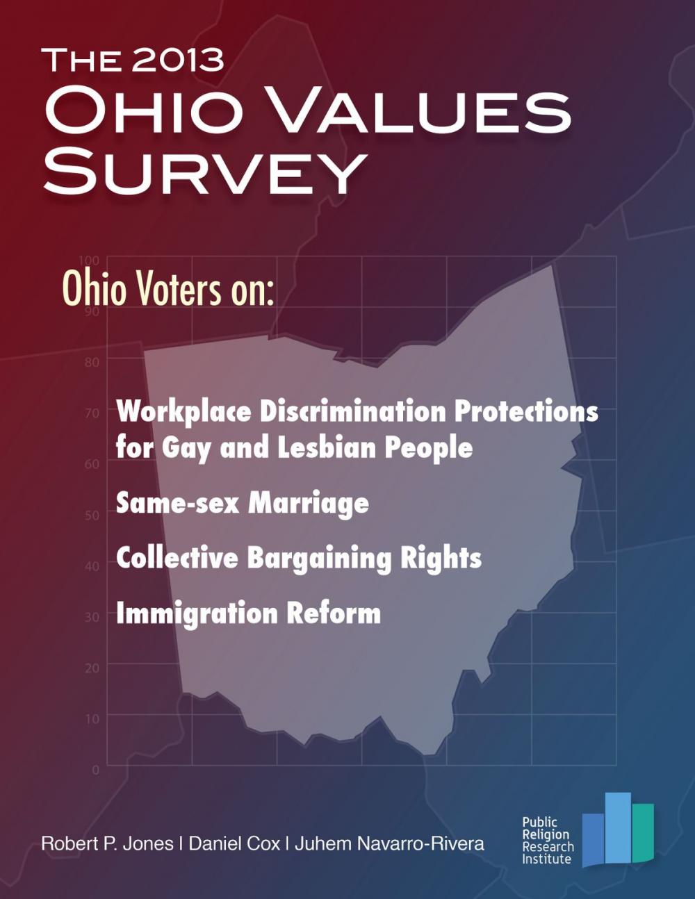 Big bigCover of The 2013 Ohio Values Survey