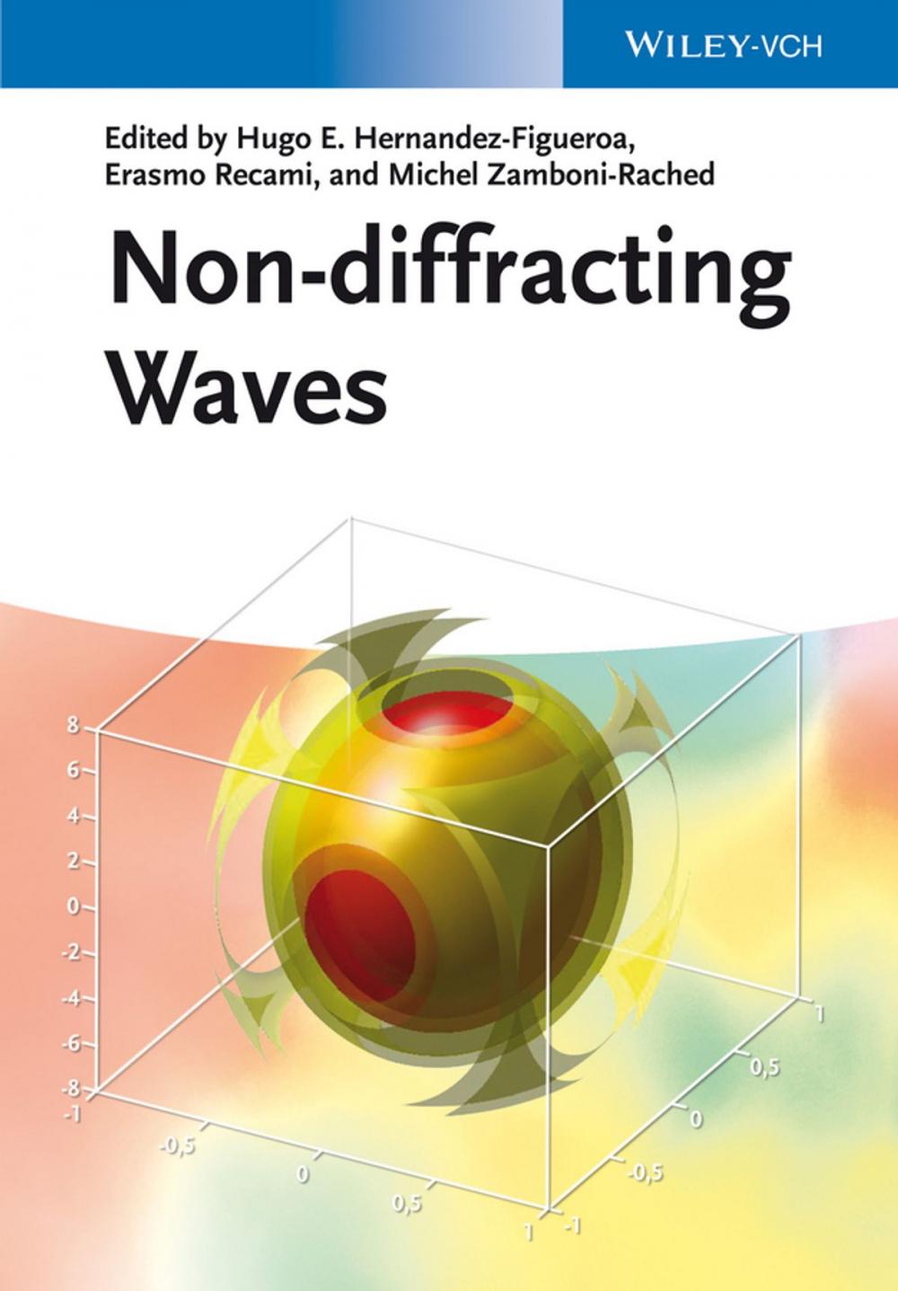 Big bigCover of Non-diffracting Waves