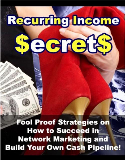 Cover of the book Recurring Income Secrets by Thrivelearning Institute Library, Midwest Journal Press