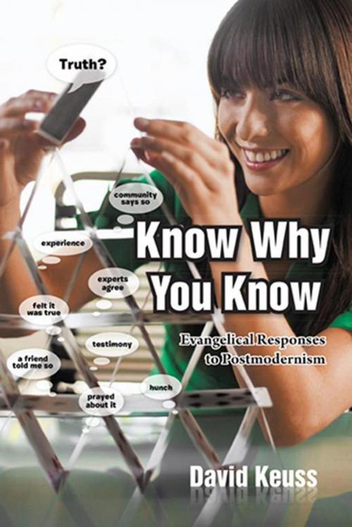 Cover of the book Know Why You Know by David Keuss, WestBow Press