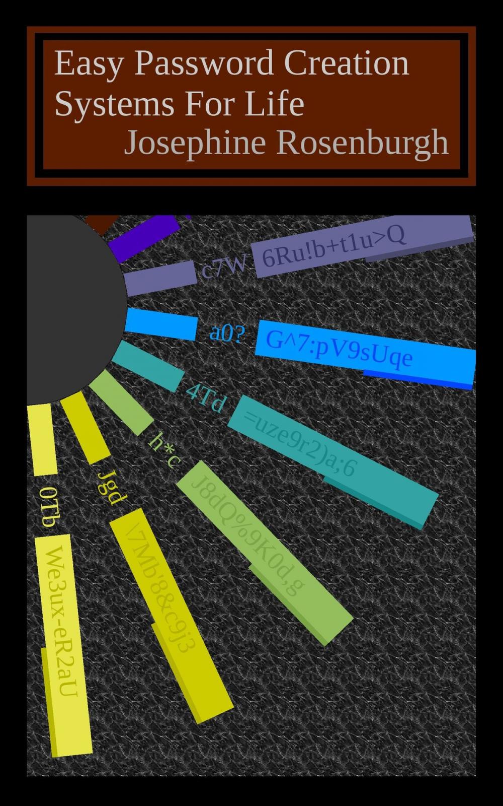 Big bigCover of Easy Password Creation Systems For Life