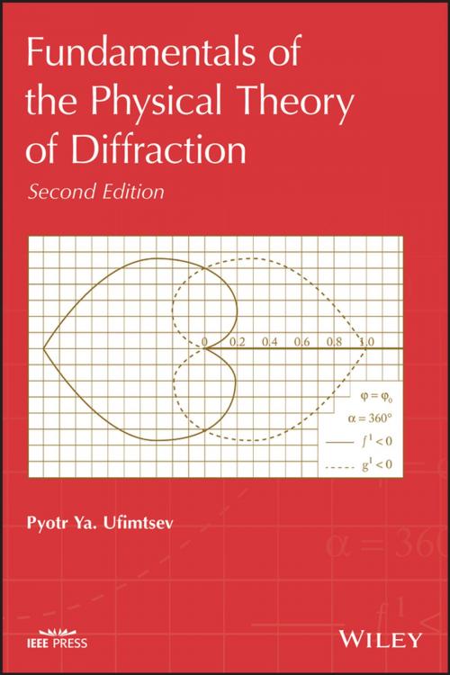 Cover of the book Fundamentals of the Physical Theory of Diffraction by Pyotr Ya. Ufimtsev, Wiley