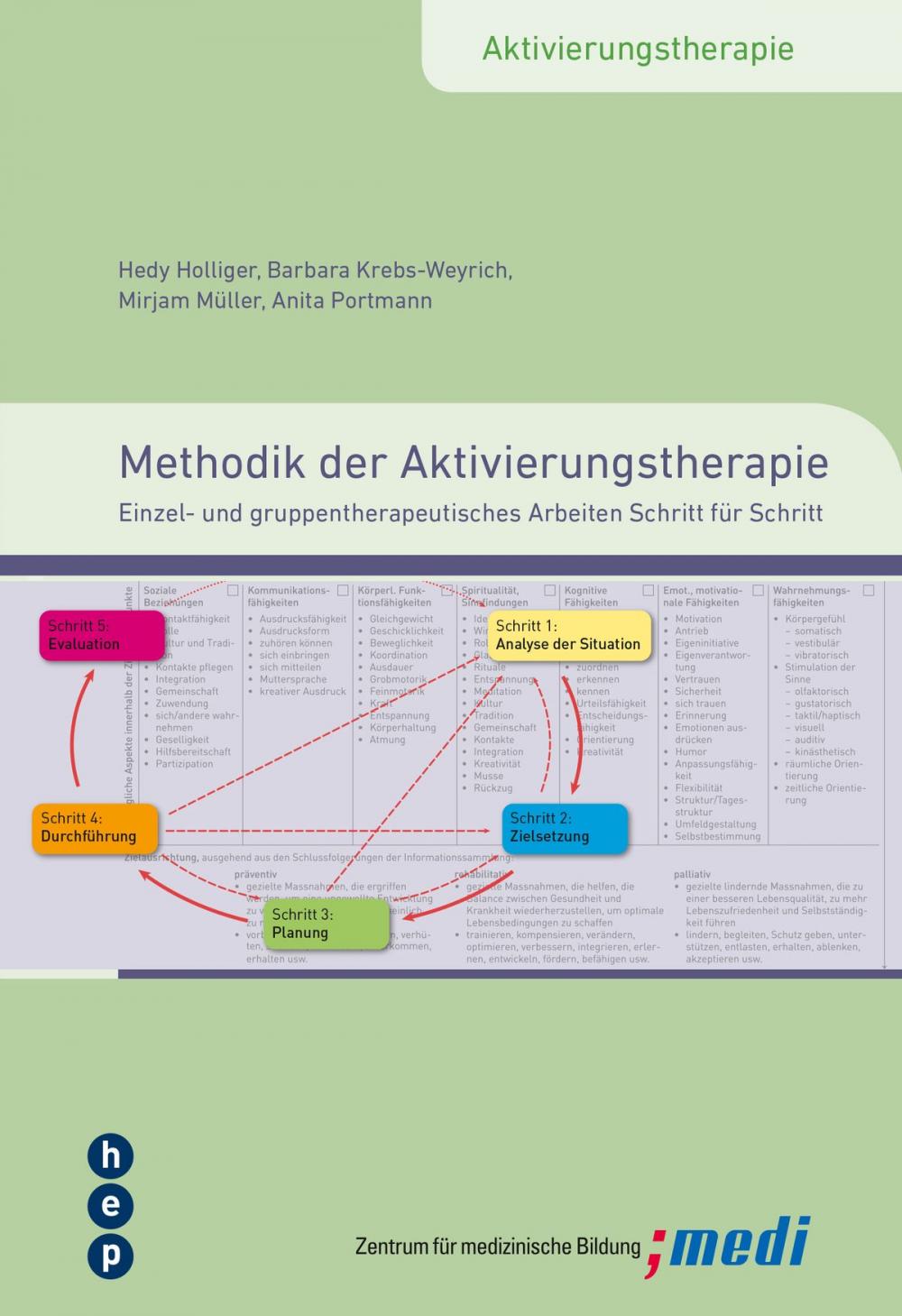 Big bigCover of Methodik der Aktivierungstherapie