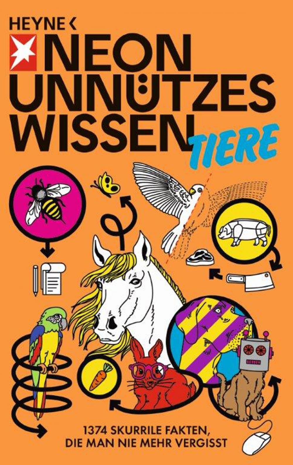 Big bigCover of Unnützes Wissen Tiere