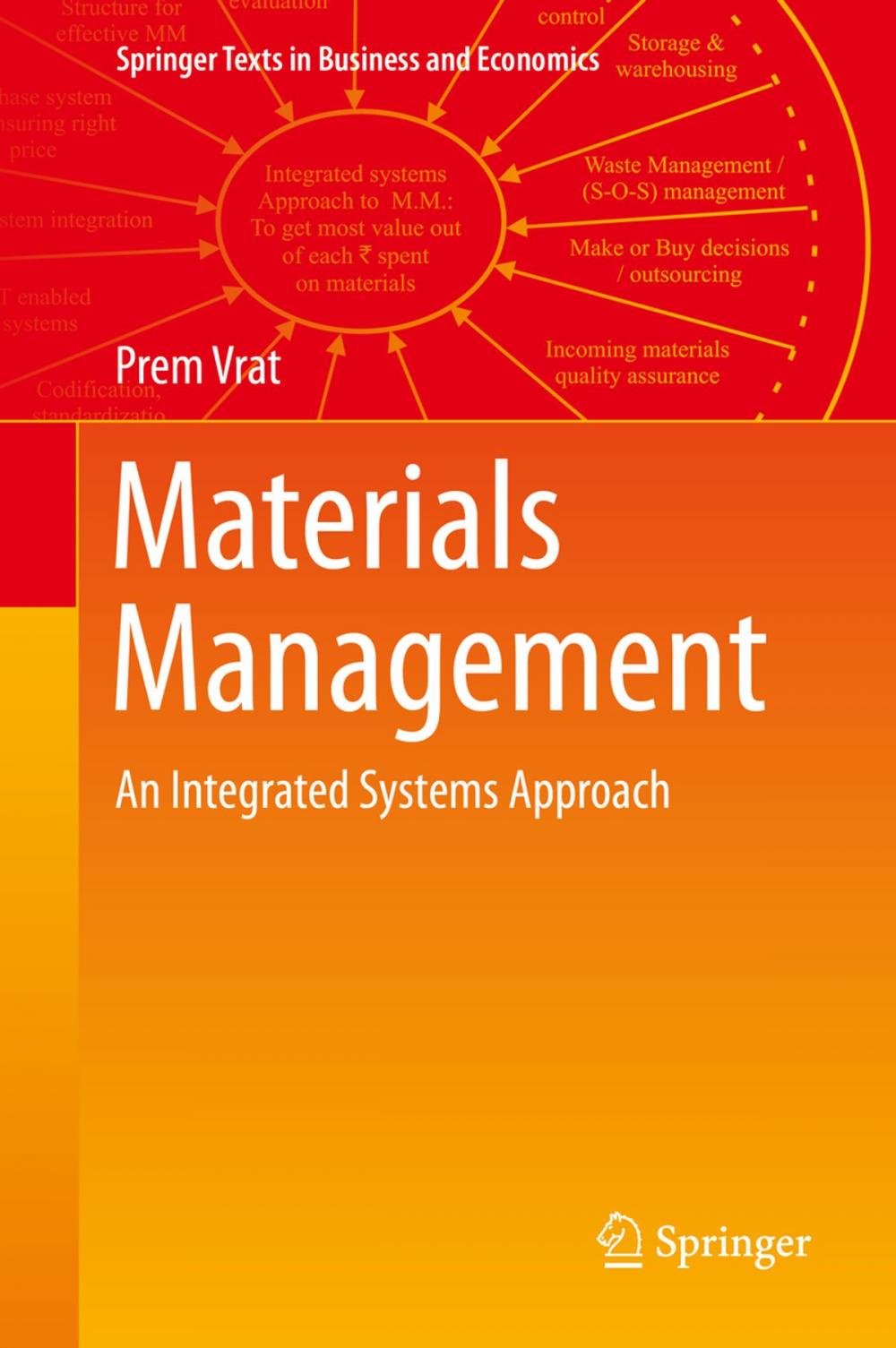 Big bigCover of Materials Management