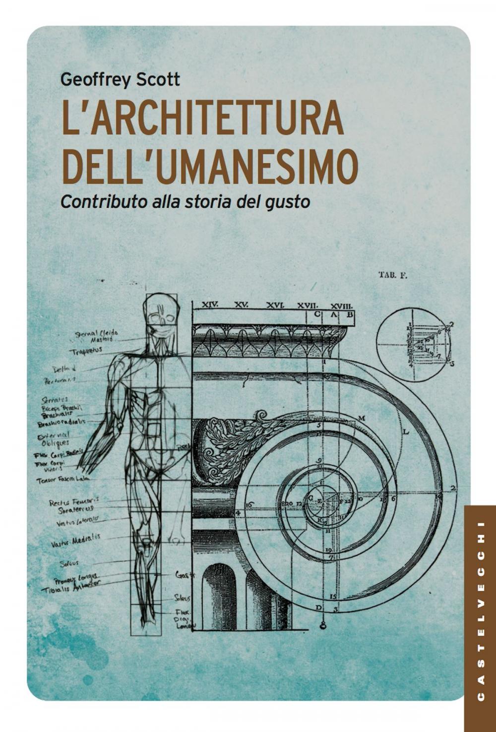 Big bigCover of L'architettura dell'umanesimo