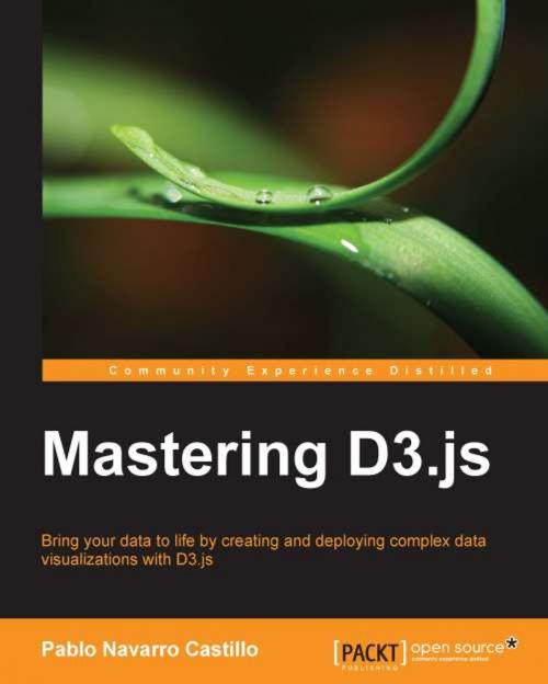 Cover of the book Mastering D3.js by Pablo Navarro Castillo, Packt Publishing