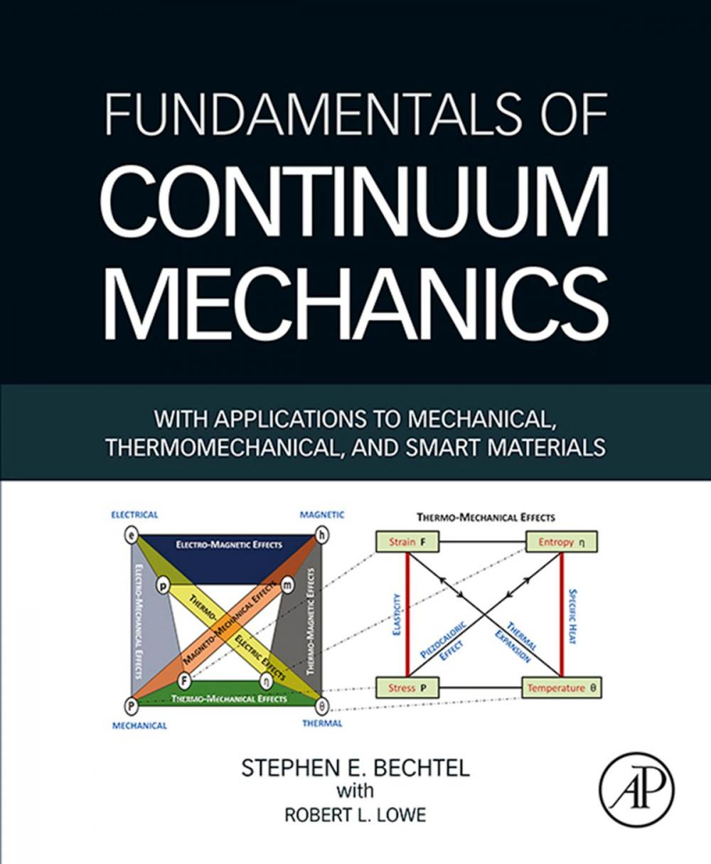 Big bigCover of Fundamentals of Continuum Mechanics