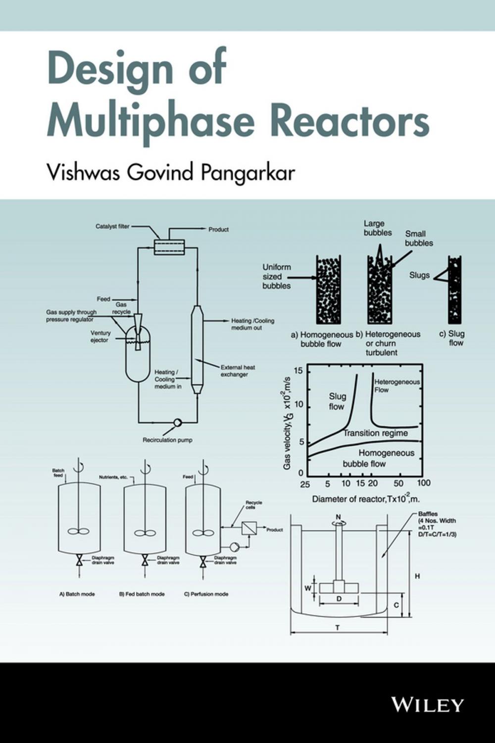 Big bigCover of Design of Multiphase Reactors